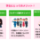 2025パッケージ型インターンシップ開催予告